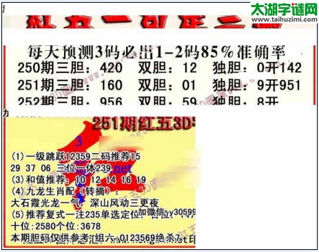 福彩3d红五藏宝图17252期