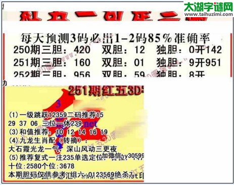 3d红五图库玄机图第2017253期