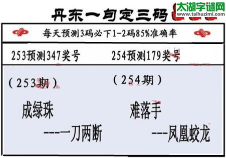 3d第2017254期丹东一句定三码