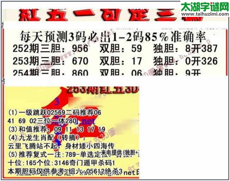 3d红五图库玄机图第2017254期