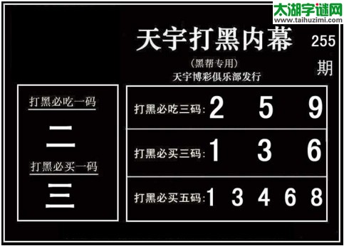 3d255期：天宇一句定三码+胆码图