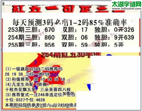 福彩3d红五藏宝图17255期