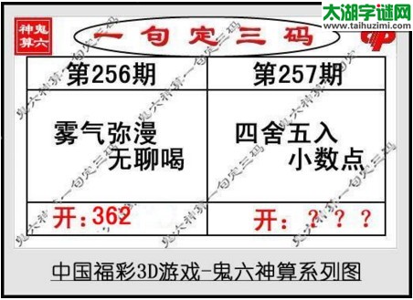 鬼六神算胆码图-17257期