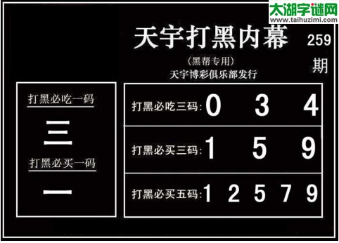 3d259期：天宇一句定三码+胆码图