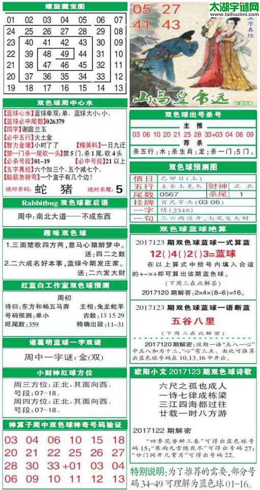 双色球2017123期：彩票指南电子报
