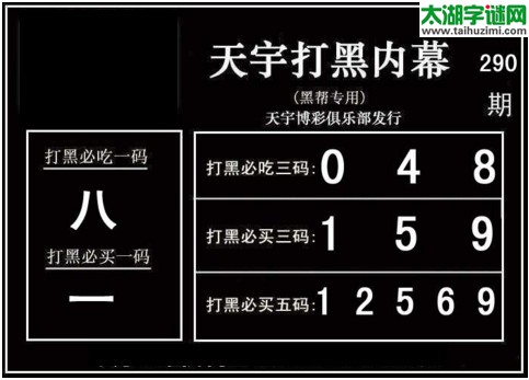 3d290期：天宇一句定三码+胆码图