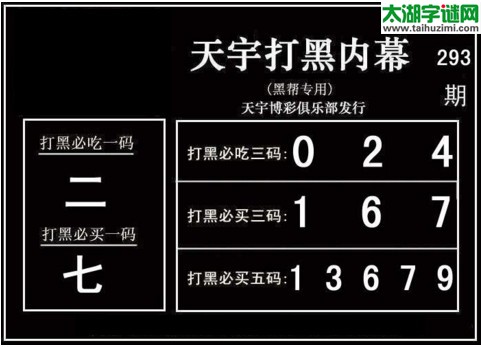 3d293期：天宇一句定三码+胆码图