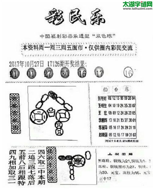 双色球2017127期：彩民乐与阳光探码图