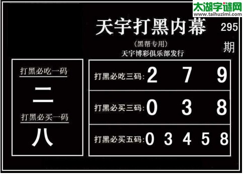 3d295期：天宇一句定三码+胆码图