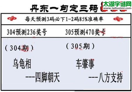 3d第2017305期丹东一句定三码