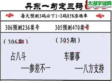 3d第2017306期丹东一句定三码