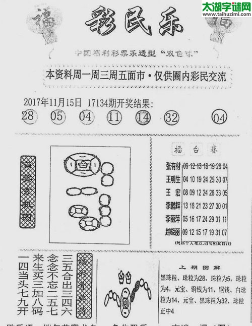 双色球2017135期：彩民乐与阳光探码图