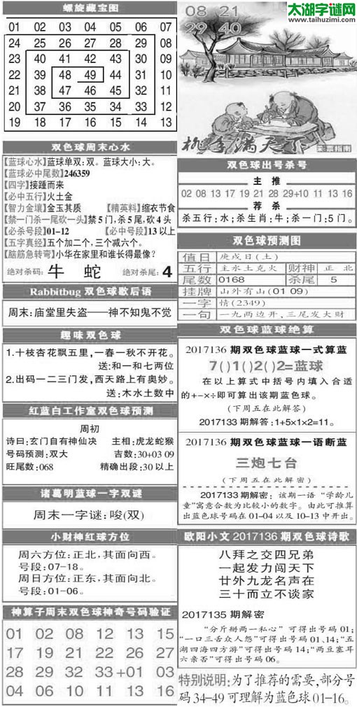 双色球2017136期：彩票指南电子报