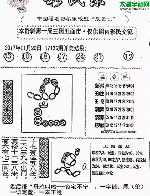 双色球2017137期：彩民乐与阳光探码图