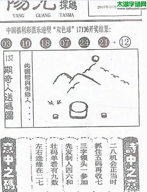 双色球2017137期：彩民乐与阳光探码图