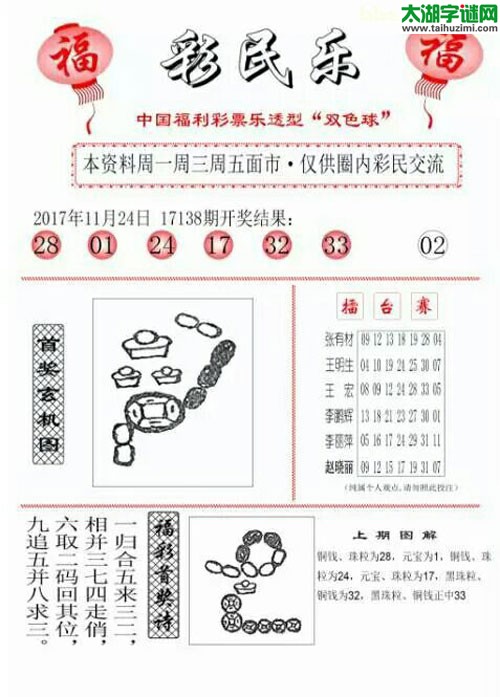 双色球2017139期：彩民乐与阳光探码图