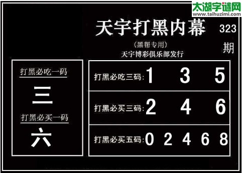 3d323期：天宇一句定三码+胆码图