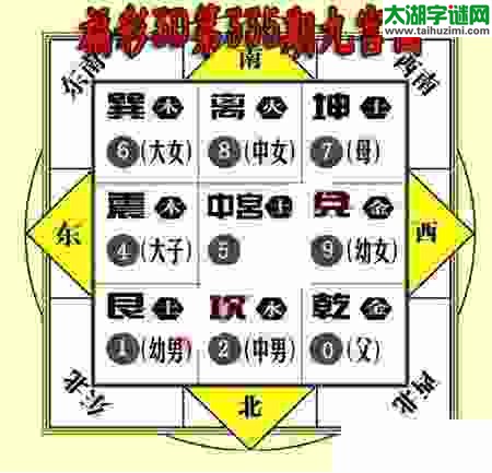 3d335期：九宫图3d图谜