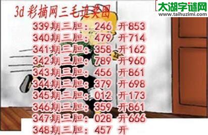 3d348期:三毛追奖图+三毛藏机图