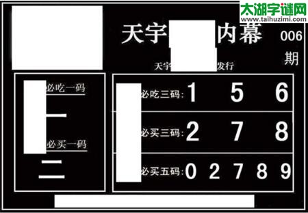 3d006期：天宇一句定三码+胆码图