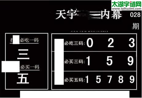 3d028期：天宇一句定三码+胆码图
