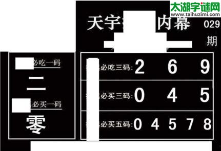 3d028期：天宇一句定三码+胆码图