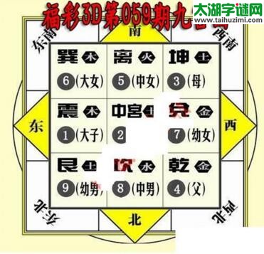 3d059期：九宫图3d图谜