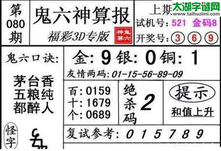 鬼六神算胆码图-18080期