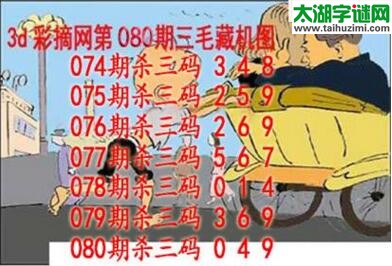 福彩3D第2018080期藏机图