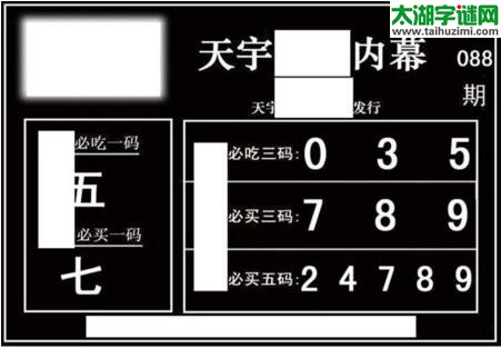 3d088期：天宇一句定三码+胆码图