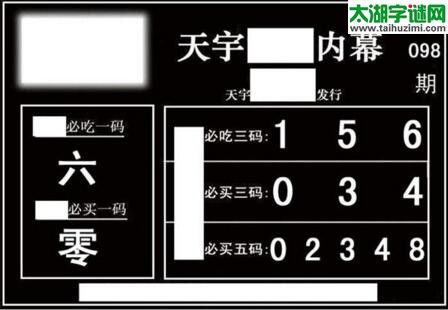 3d098期：天宇一句定三码+胆码图