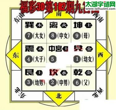 3d102期：九宫图3d图谜