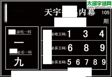 3d105期：天宇一句定三码+胆码图