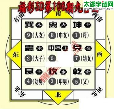 3d106期：九宫图3d图谜