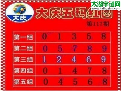 大庆一语真言-2018117期