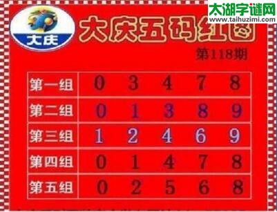 大庆一语真言-2018118期