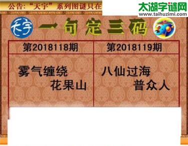 3d119期：天宇一句定三码+胆码图