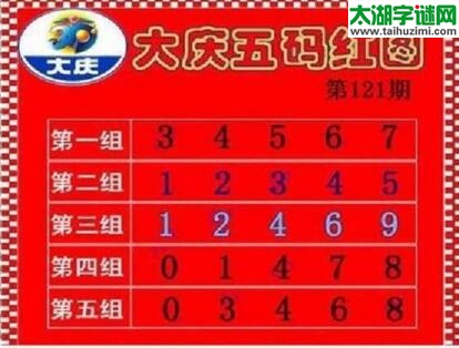 大庆黑胆王图18121期