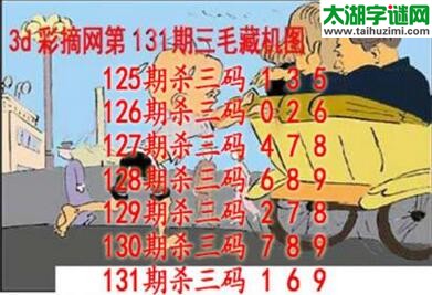 福彩3D第2018131期藏机图
