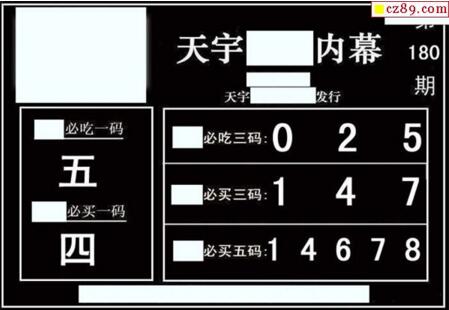 3d180期：天宇一句定三码+胆码图