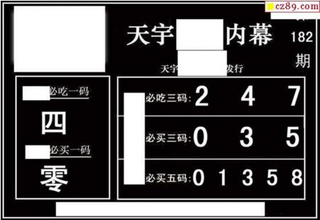 3d182期：天宇一句定三码+胆码图