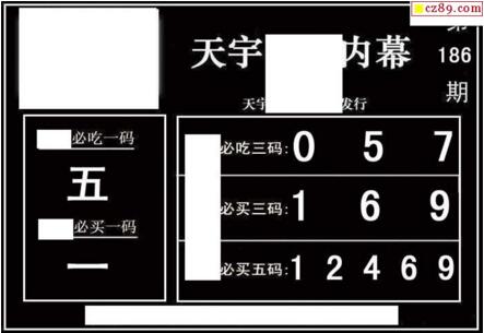 3d186期：天宇一句定三码+胆码图