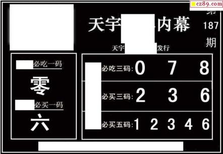 3d187期：天宇一句定三码+胆码图