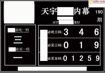 3d190期：天宇一句定三码+胆码图