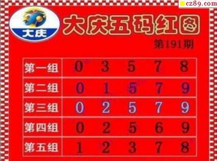 3d191期：大庆黑胆王全图+一语真言