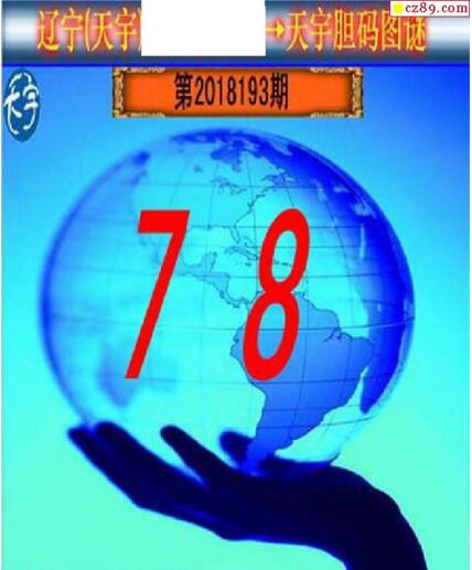 3d193期：天宇一句定三码+胆码图