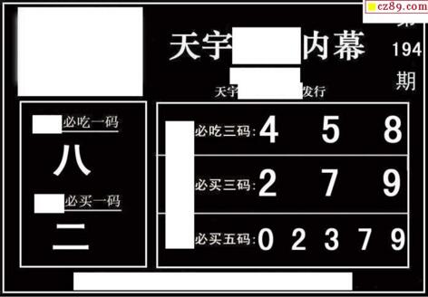 3d194期：天宇一句定三码+胆码图