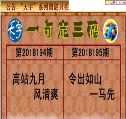 3d195期：天宇一句定三码+胆码图