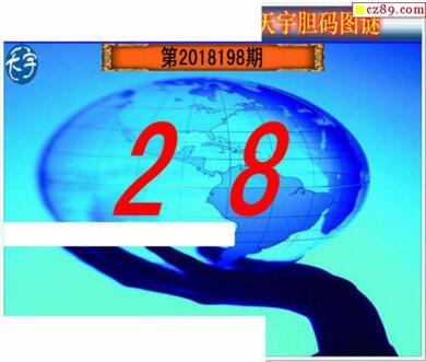 3d198期：天宇一句定三码+胆码图