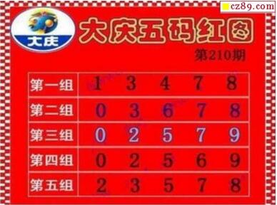 3d210期：大庆黑胆王全图+一语真言